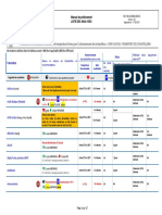 Liste Des Analyses Labo