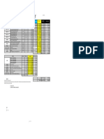 Comparativa Glasurit