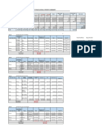  Marketplace Fake & Real Order Summary