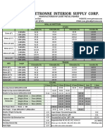 Ultra Petronne Interior Supply Corp.: Manufacturer of Light Metal Frames