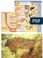 Evolución Del Arte - Prehistoria A Renacimiento PDF