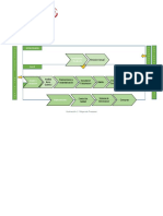 Mapa de Procesos Yogurt