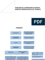 Procedimientos Normalizados Del Trabajo