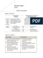 Learning Delivery Modalities Course 1 Module 6a