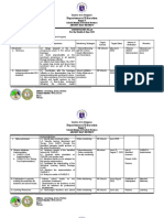 Department of Education: Region V Schools Division of Masbate Province Aroroy East District