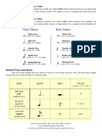 Kinds of Notes and Their Time Value