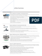 Polycom Products Portfolio PDF