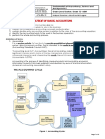 FABM 2 Module 1 Review of Basic Accounting PDF