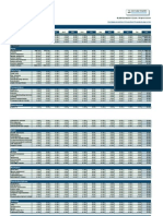 Personal Budget Planner: Income