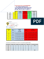 Tablas de Rangos V - I - P