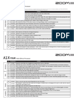 E A1XFOUR Patchlist PDF