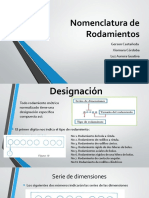 Nomenclatura de Rodamientos