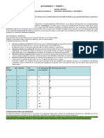 Actividad 5 - PARTE I - Numeros Cuanticos