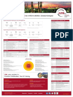 Hazardous Area Guide: For Atex & Iecex (Zones/Groups)