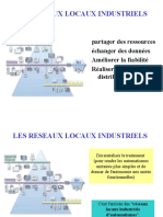 Chapitre 2 Les Reseaux Locaux Industriels