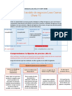 Aplicamos El Modelo de Negocios Lean Canvas (Parte V) : Actividad