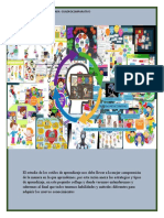 Estrategias y Aprendizajes Collage