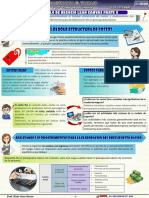 COMPRENDEMOS EL BLOQUE Estructura de Costos: Mi Modelo de Negocio Lean Canvas Parte 8