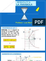 Semana06 Parabola