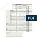 Estructura Checklist de Verificacion Diagrama de Flujo