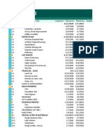 Construction Project Startup Checklist Template