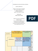 Cuadro Comparativo Capacitacion de Personal