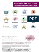 Aesthetic Perspectives Full Framework PDF