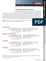 ProfitMilling - SpeedsandFeeds - Metric Version