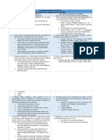 Immovable or Real Property (Art. 415, Civil Code of The Philippines) Movable or Personal Property