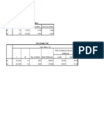 Analysis Dan Interpretasi Jawaban:: One-Sample Statistics