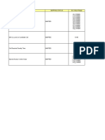 Ericsson Huawei Parameter Mapping