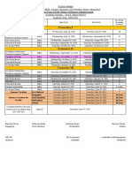 Trimester I: Program Name in Full: Master of Buisness Administration