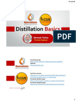 Distillation Basics