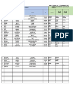 Directorio Estudiantes 4to B