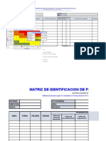 Modelos IPER Según RM 050-2013-TR