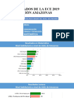 Resultados de La Ece 2019