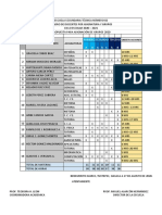 Propuesta de Asig. de Gpos.