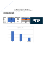 Trabajo de Estadistica