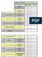 HR Audit - Flow Chart