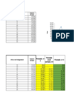 Modelos de Simulacion de Verdad