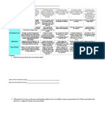 Peer Assessment Rubric Presentation