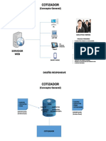 Concepto General Cotización