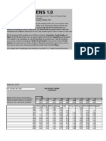 Makesens 1.0: Mann-Kendall Test and Sen's Slope Estimates For The Trend of Annual Data