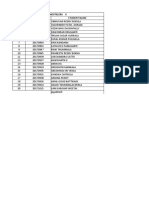 Hostellers Roll Numbers