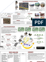 Ad7 - 4B - T1 - 2020 - Vaishnavi K - 5.0 Site Analysis and Concept Sheet PDF