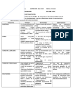 Matriz de Los Medios de Transporte