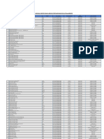 Empresas Autorizadas de Avituallamiento