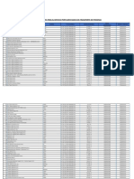 Empresas Autorizadas de Recojo de Personas