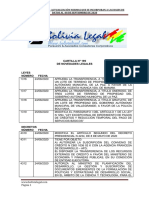 Actualización Normativa Al 06 de Septiembre de 2020