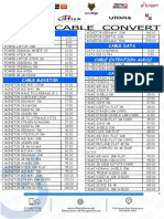 Cable Power Cable Data: Cables & Convertor